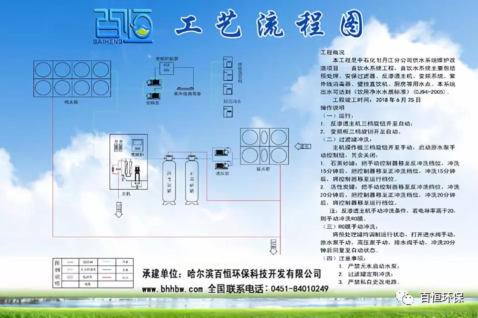 中國(guó)石油化工集團(tuán)公司牡丹江分公司直飲水設(shè)備工程